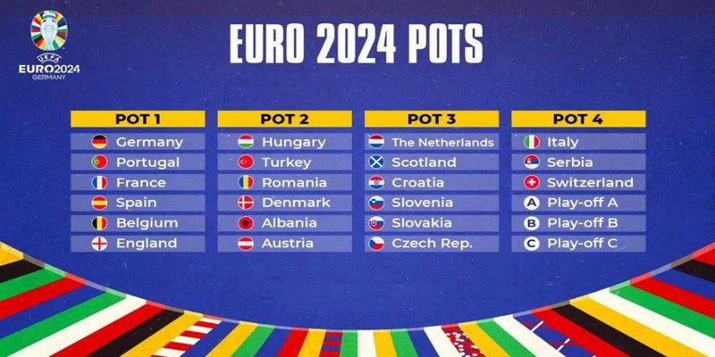 Lịch thi đấu Euro 2024 mới nhất sẽ bắt đầu tại Đức