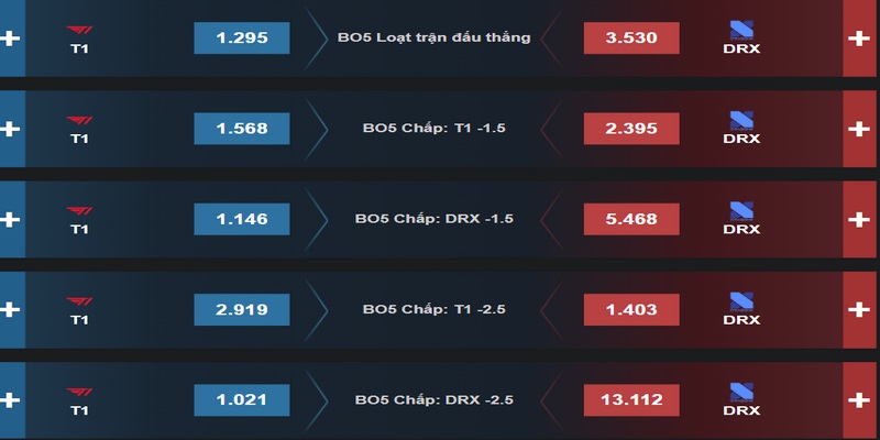 Thực hiện lần lượt các bước chơi Thể thao điện tử Kubet