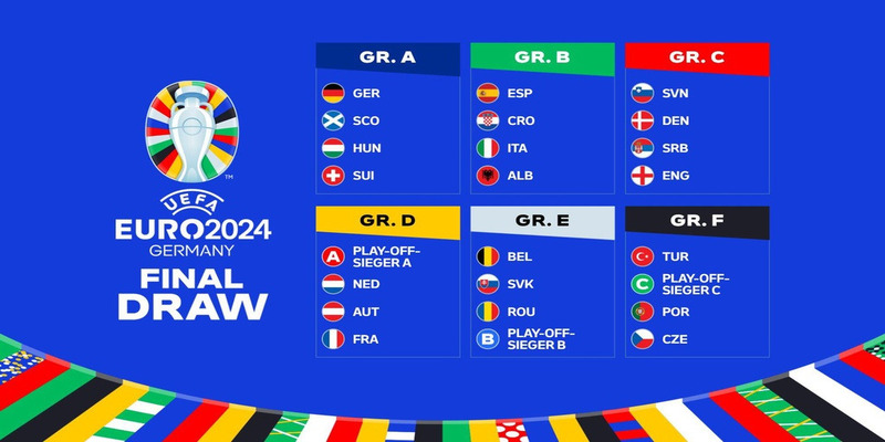 Vòng loại EURO 2024 diễn ra khi nào là câu hỏi được rất nhiều fan hâm mộ đặt ra